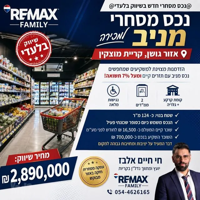 חנויות/ שטח מסחרי ב, קרית מוצקין
