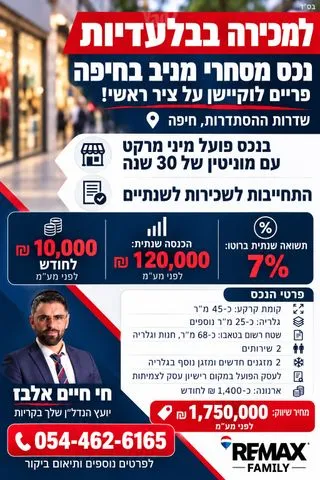 חנויות/ שטח מסחרי בשדרות ההסתדרות 8, חיפה
